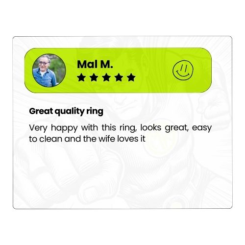 Mens Rings Review 3